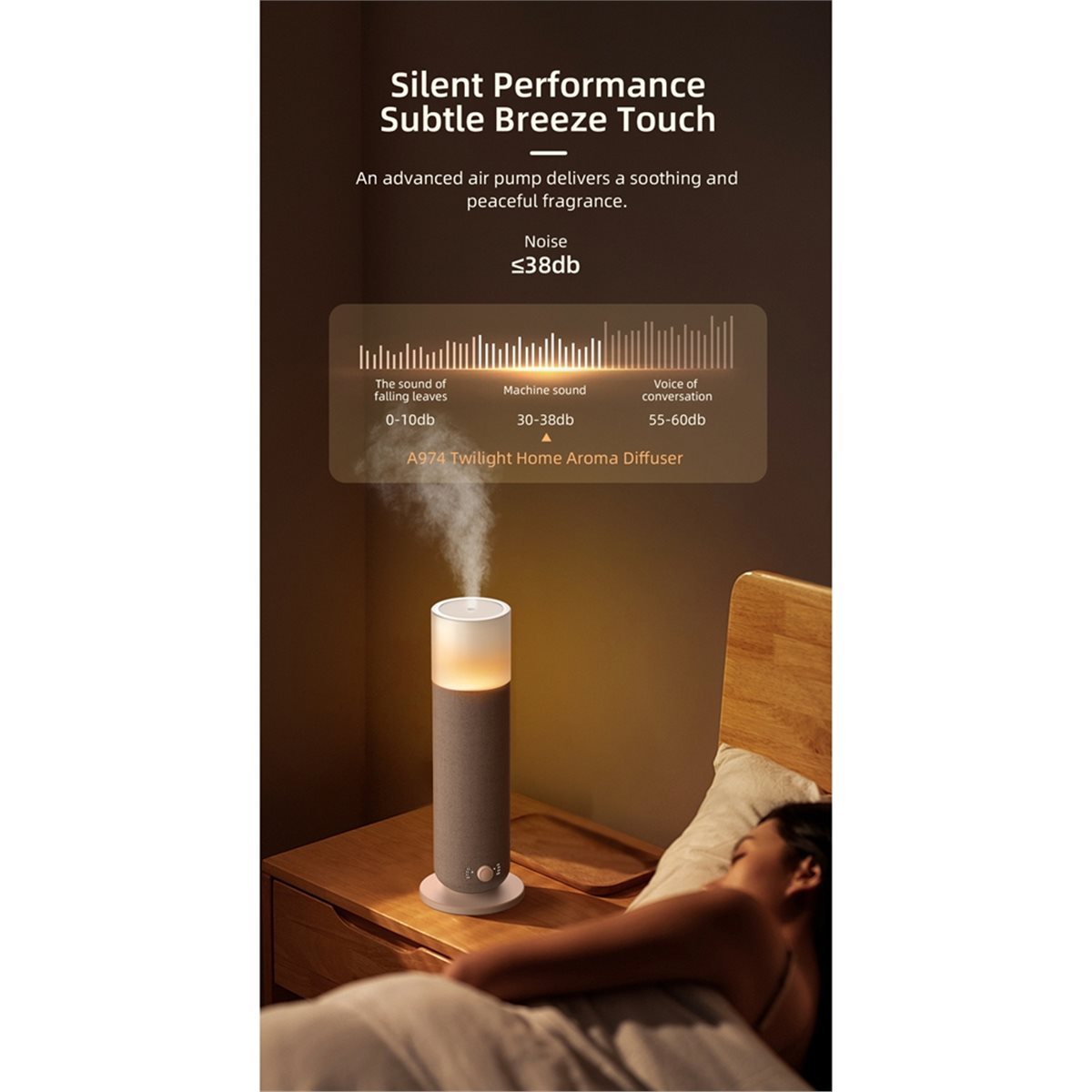 Home Fragrance Diffuser Electric - aktualizacja. Dyfuzor zapachowy Tower 120 ml,