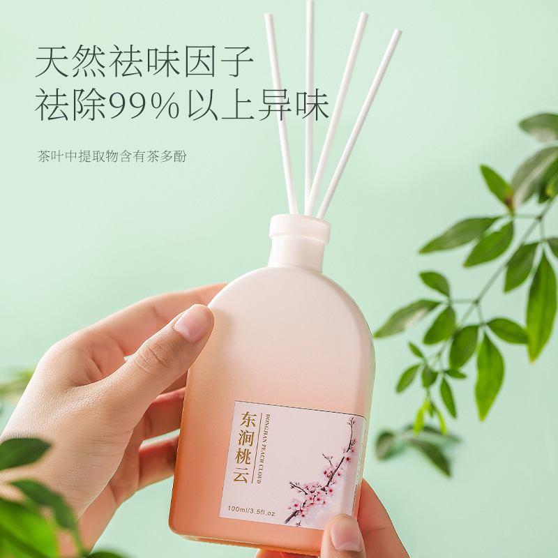 Zestaw olejków do dyfuzora zap – Home Fragrance Jasmine recenzja i cena