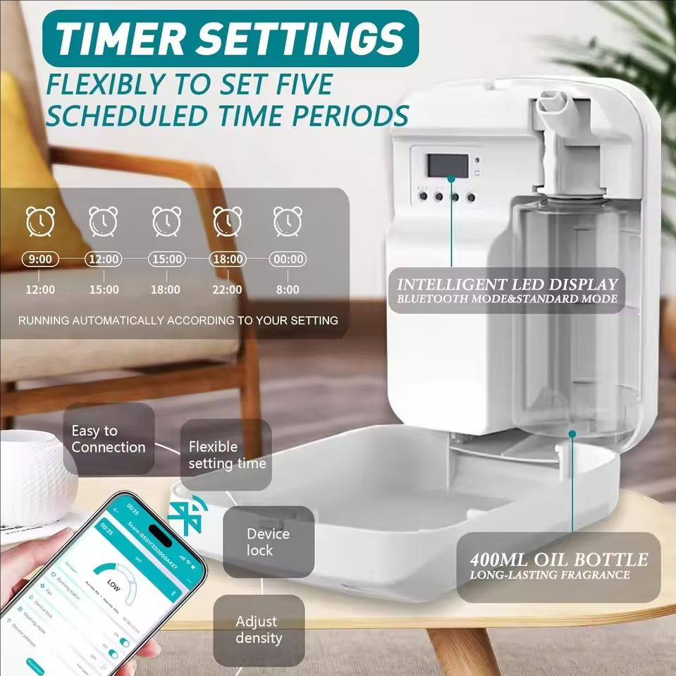 Dyfuzor zapachowy, dyfuzor ole – Home Fragrance Diffuser Electric recenzja i cena