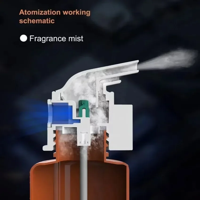 Elektryczny dyfuzor zapachowy  – Home Fragrance Flowers recenzja i cena