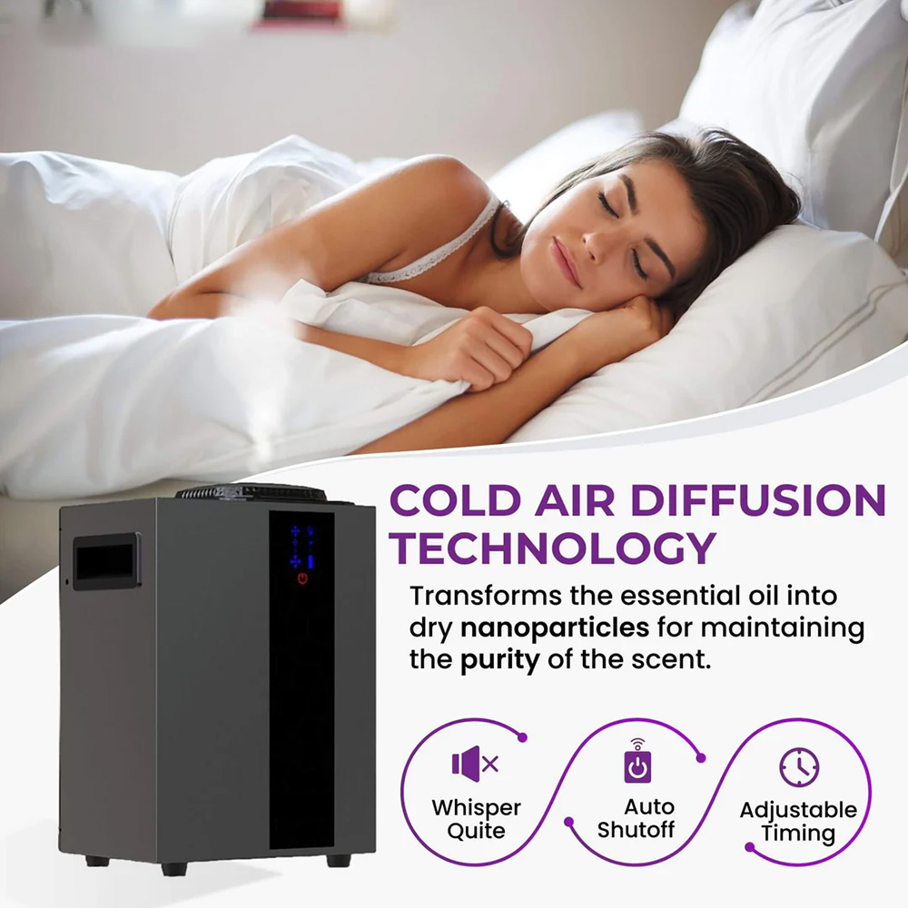 NAMSTE 4000m³ System HVAC Dyfu – Home Fragrance Flowers recenzja i cena