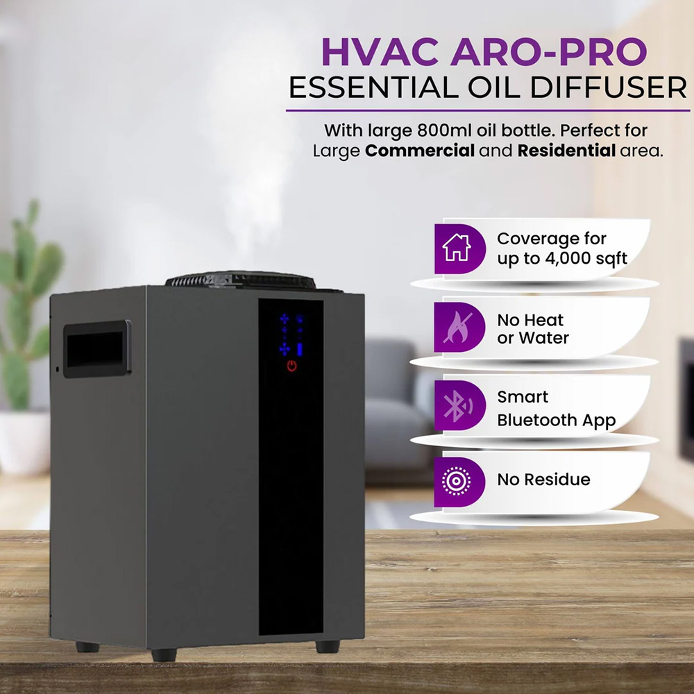 NAMSTE 4000m³ System HVAC Dyfu – Home Fragrance Flowers recenzja i cena