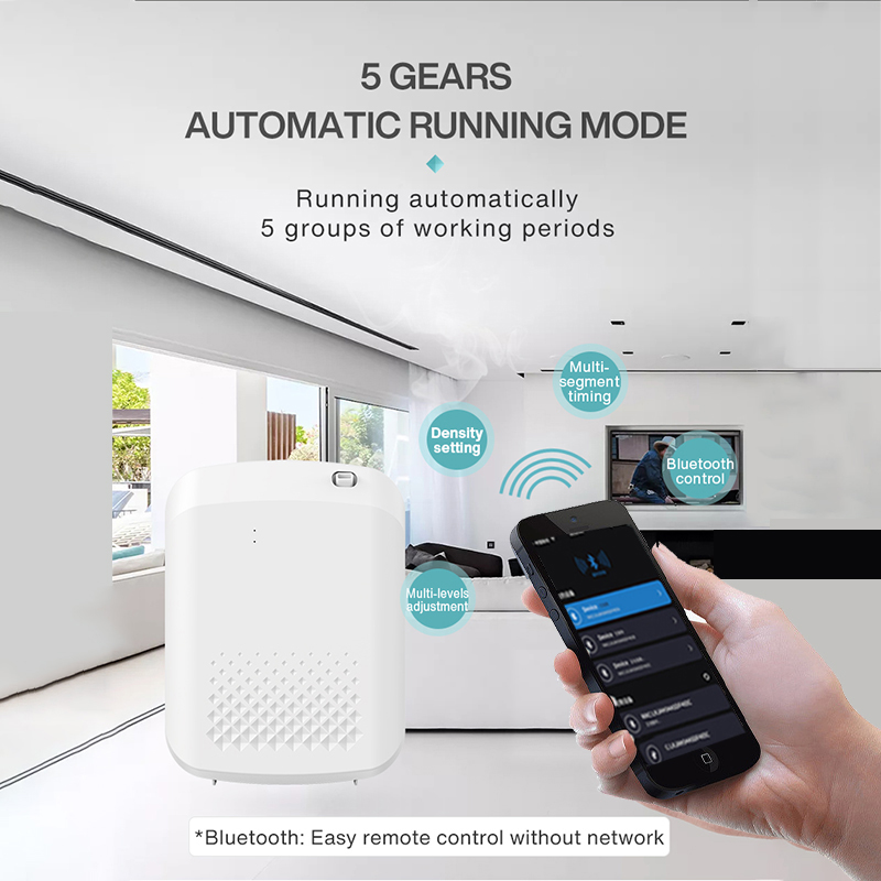 Inteligentny dyfuzor zapachowy – Home Fragrance Diffuser Electric recenzja i cena