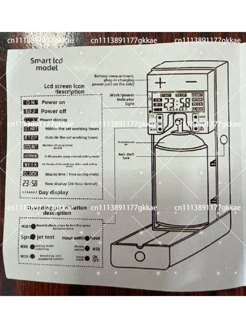 Automatyczny rozpylacz zapacho – Home Fragrance Automatic Spray recenzja i cena