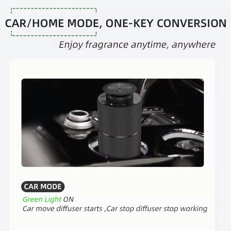 Przenośny dyfuzor zapachów do  – Home Fragrance Diffuser Electric recenzja i cena