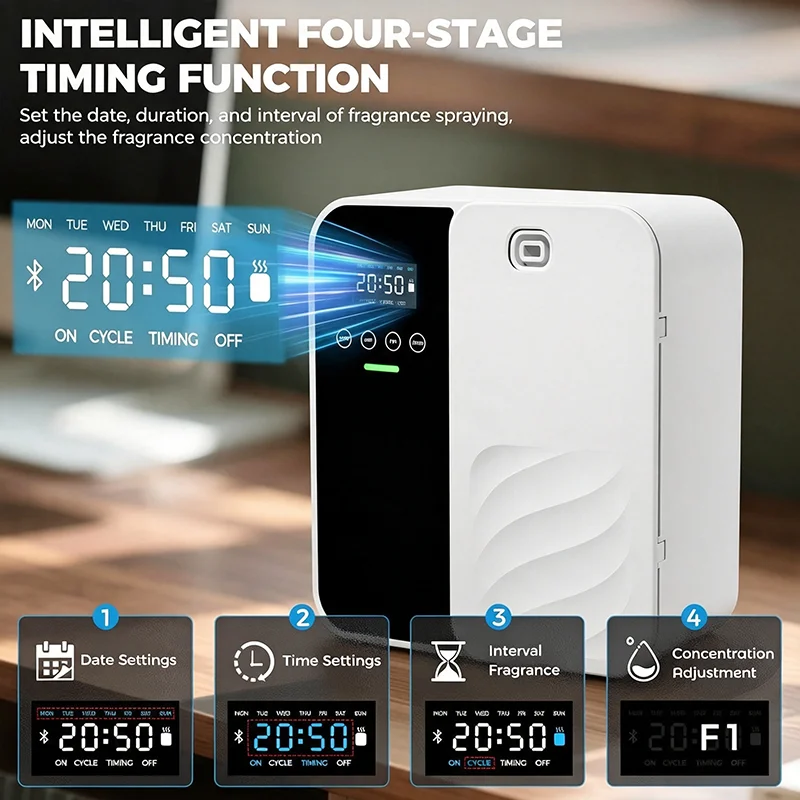 Elektryczny bezwodny dyfuzor z – Home Fragrance Diffuser Electric recenzja i cena