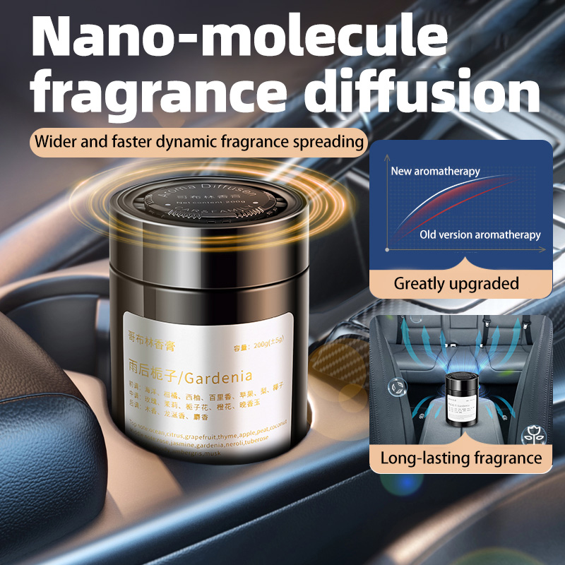 Odświeżacz powietrza do samoch – Home Fragrance Incense recenzja i cena