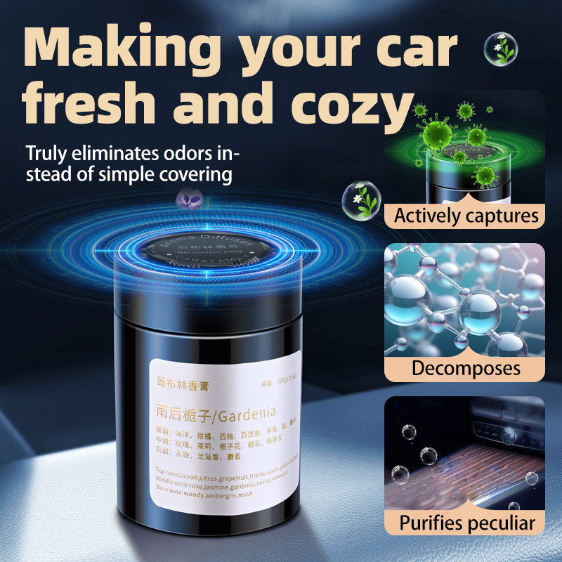 Odświeżacz powietrza do samoch – Home Fragrance Incense recenzja i cena