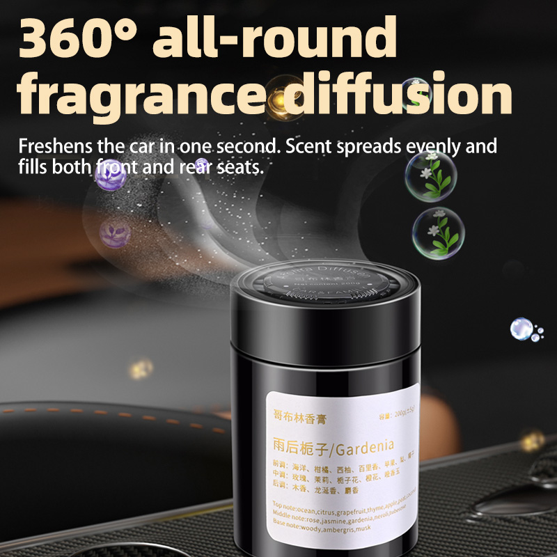 Odświeżacz powietrza do samoch – Home Fragrance Incense recenzja i cena