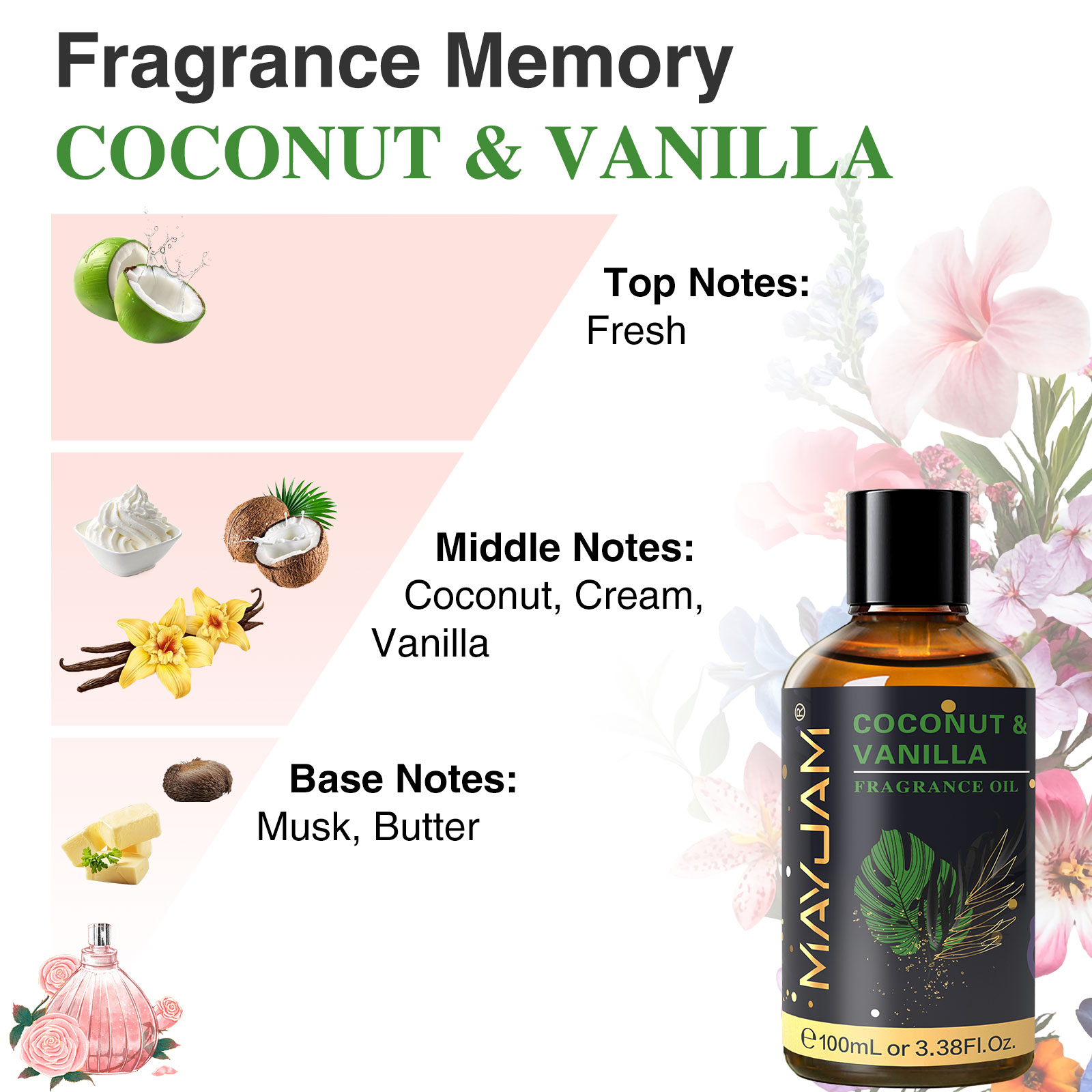 MAYJAM Olejek Eteryczny do Aro – Home Fragrance Jasmine recenzja i cena