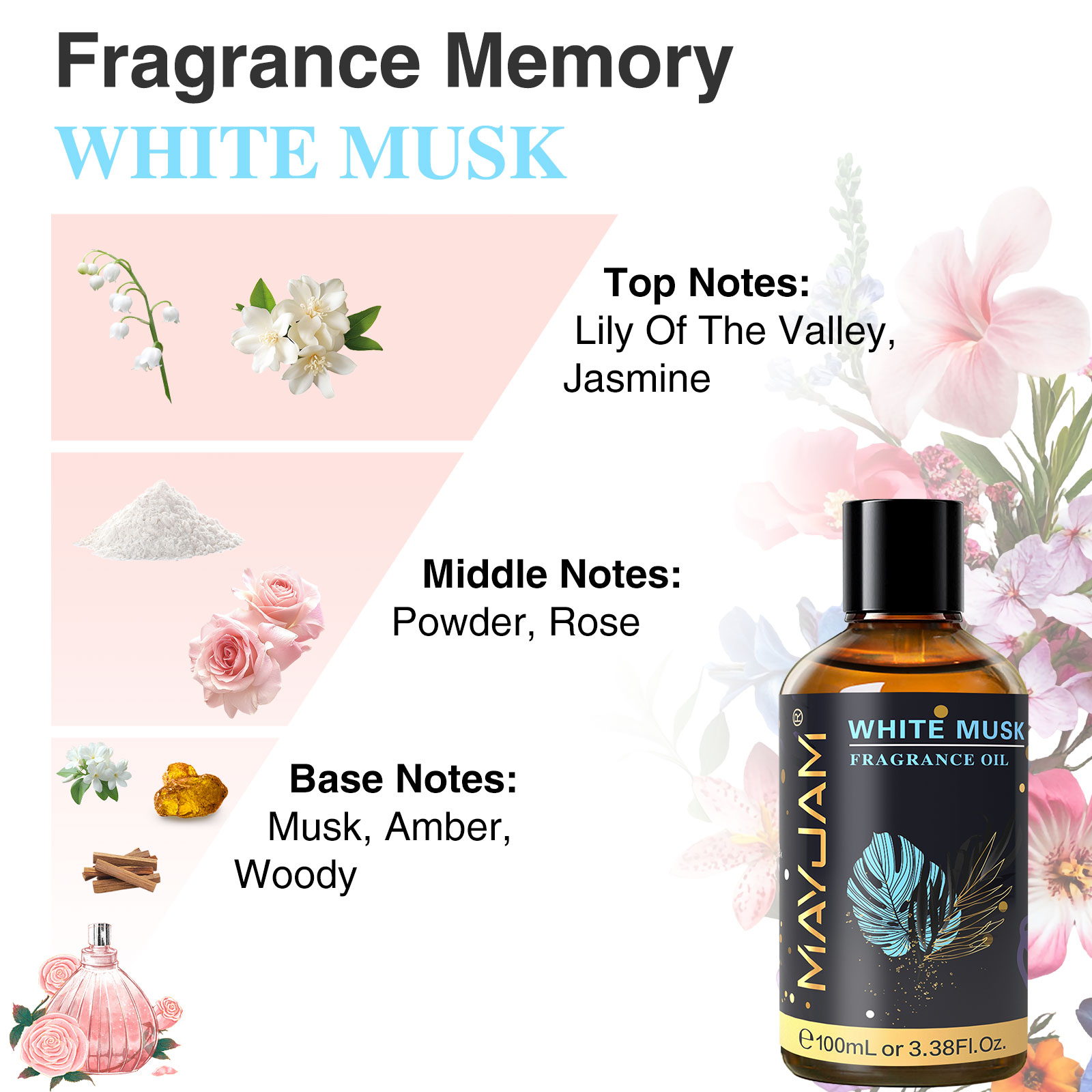 MAYJAM Olejek Eteryczny do Aro – Home Fragrance Jasmine recenzja i cena